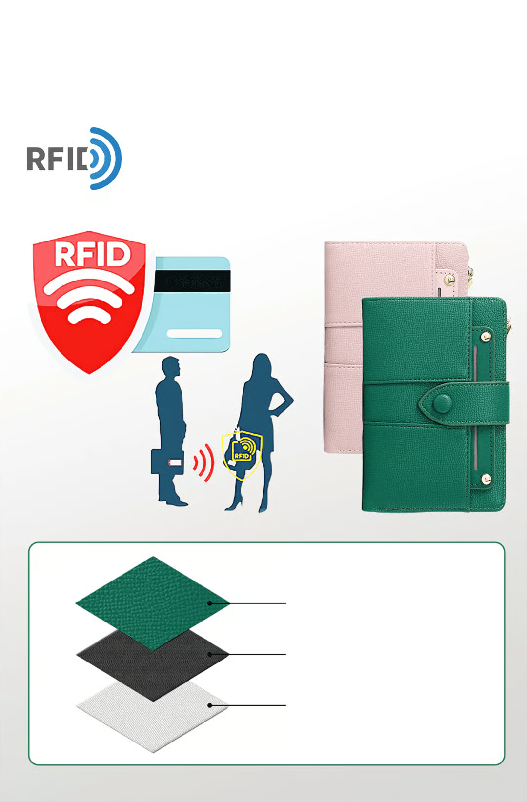 Women Bifold Wallet