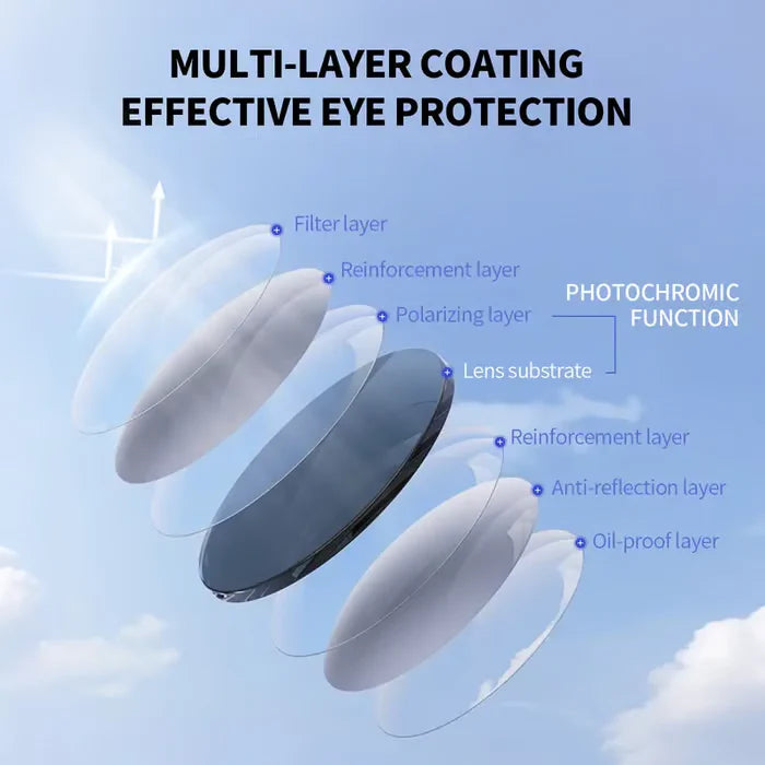 👓✨ HD Reading Glasses