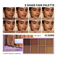 8-Color Concealer Palette ✨
